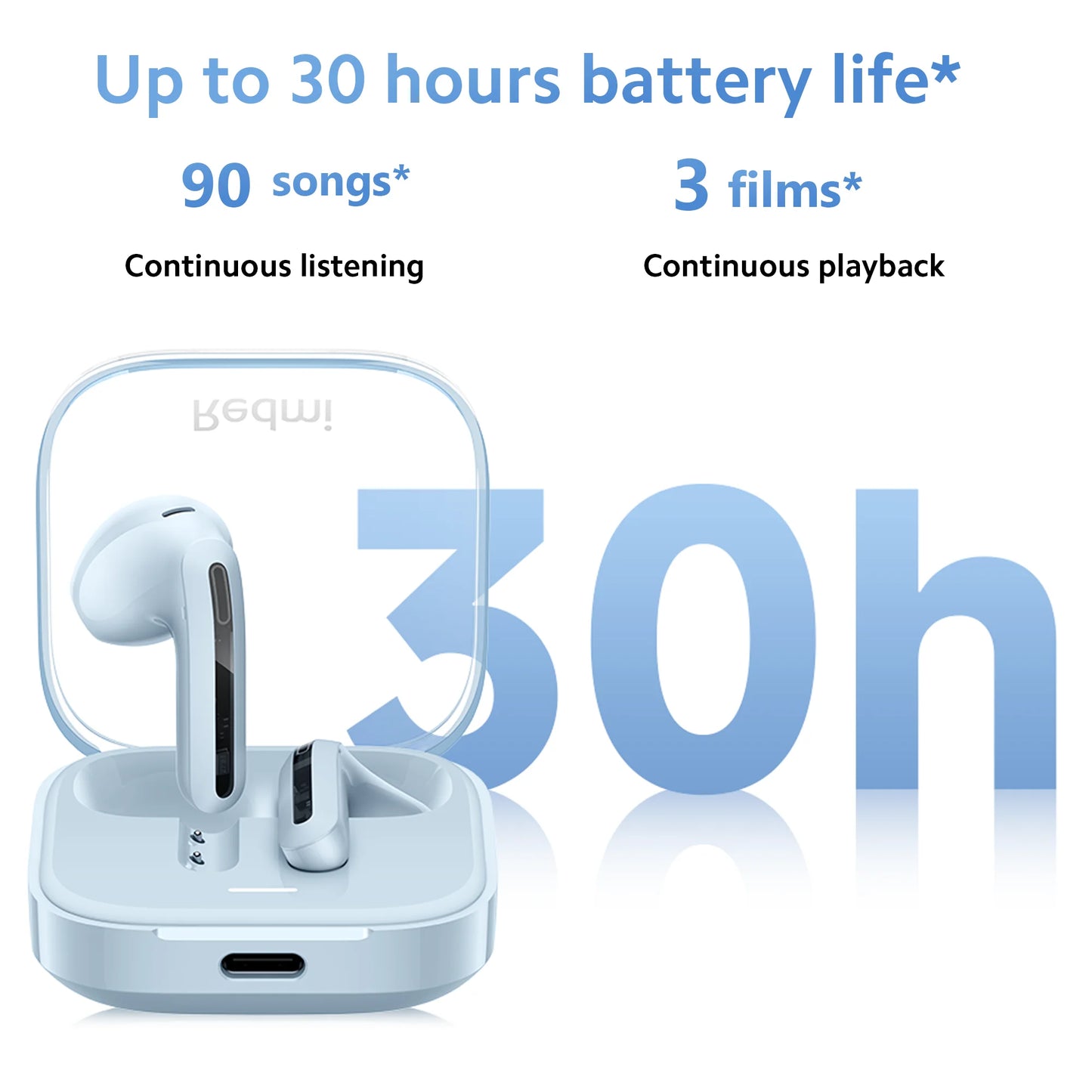 Xiaomi Wireless earbuds bluetooth for Android& iphone - 30h Playtime, Low-Distortion Sound, IPX4 Waterproof, Black